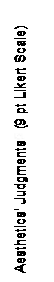Text Box: Aesthetics Judgments  (9 pt Likert Scale)
